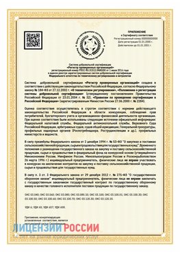Приложение к сертификату для ИП Тосно Сертификат СТО 03.080.02033720.1-2020